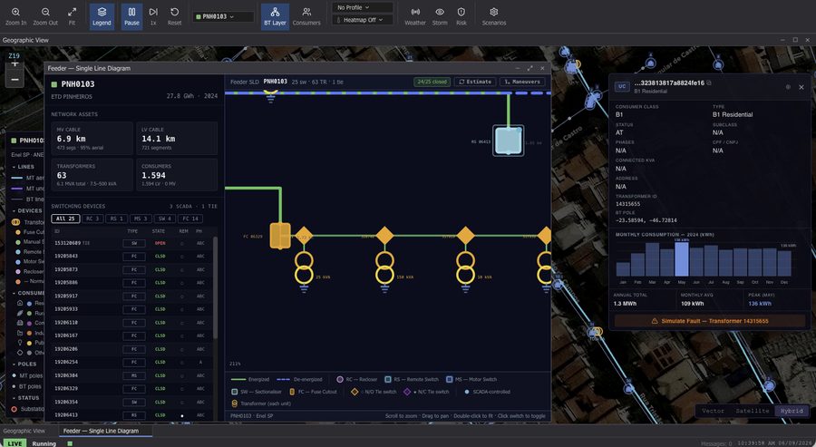 Live single-line diagram estimating the network state